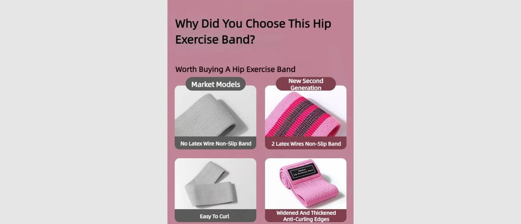 3-Level Fabric Booty Band Set - Non-Slip Resistance Bands for Glutes, Yoga & Pilates
